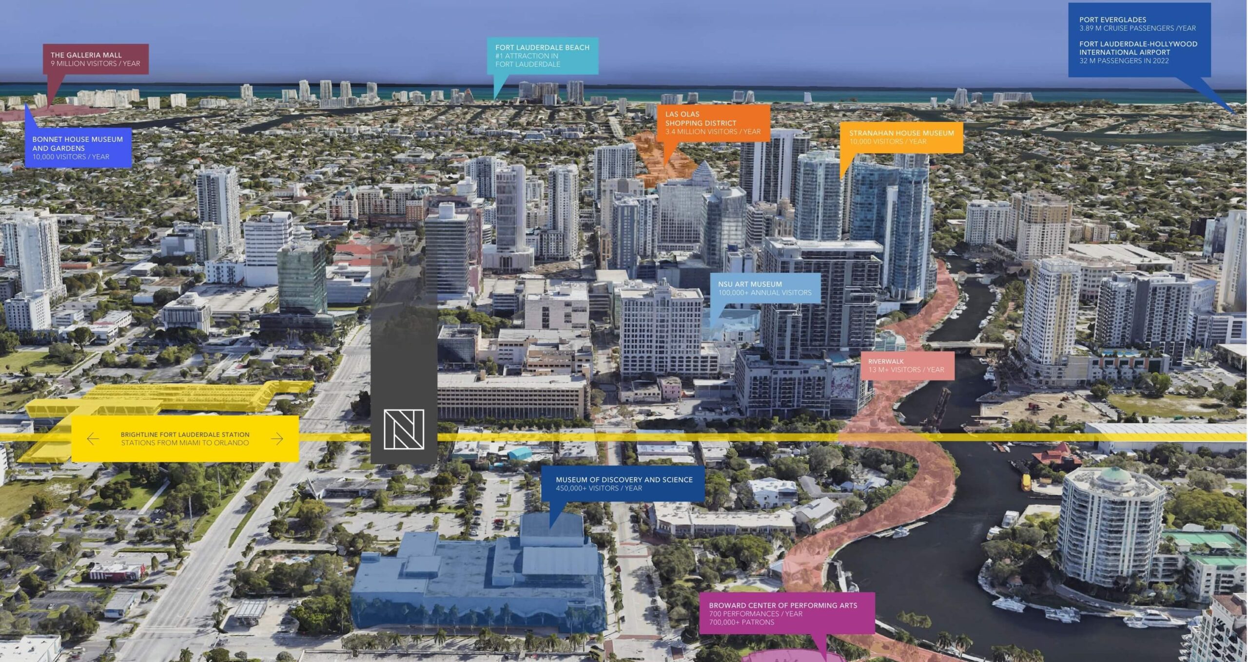 natiivo location fort lauderdale scaled